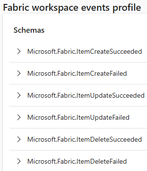Screenshot that shows the Profile section of the Fabric workspace item events detail page.