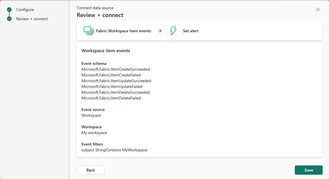 Screenshot that shows the Add source wizard Review + connect page for Fabric workspace item events.