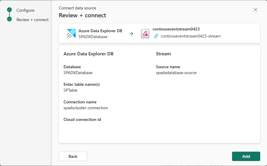 Screenshot that shows the Review + connect page for Azure Data Explorer connector.