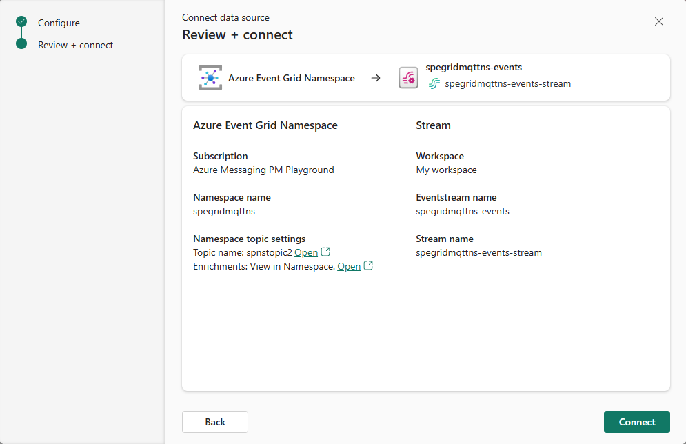 Screenshot that shows the Review + connect page for Azure Event Grid namespace with MQTT and routing enabled.