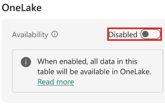 Screenshot of the OneLake section of the Database details pane showing the Availability option highlighted.
