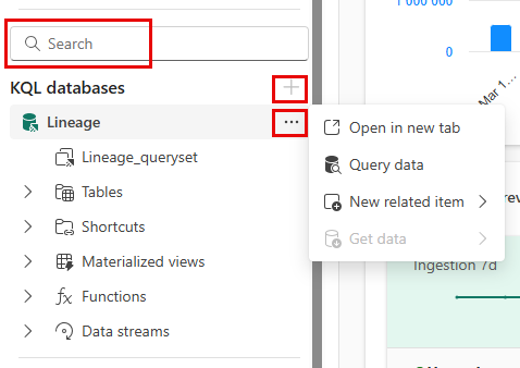 Screenshot showing the eventhouse KQL Databases section.