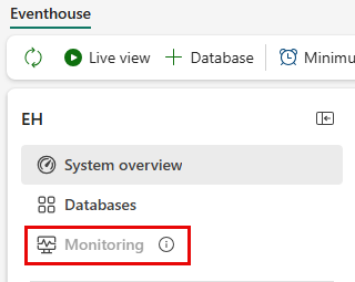 Screenshot of an eventhouse explorer pane with disabled Monitoring highlighted in a red box.