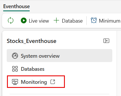Screenshot of an eventhouse pane with Monitoring highlighted in a red box.