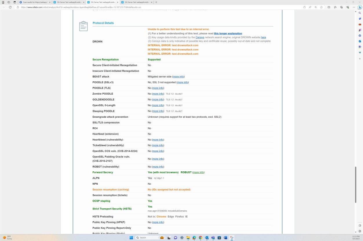 Qualys SSL labs tool report SSL/TLS compression disabled.