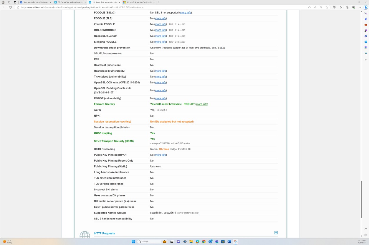 Qualys SSL labs tool report output with HSTS as enabled.