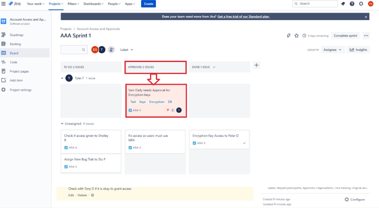 Jira AAA sprint board with approval hierarchy highlighted.