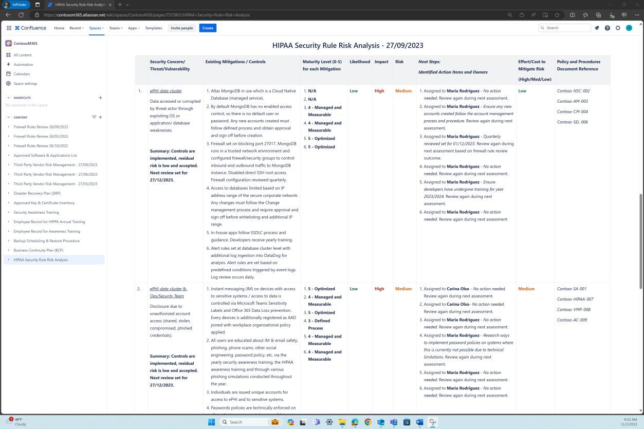 Confluence risk analysis report page 1.