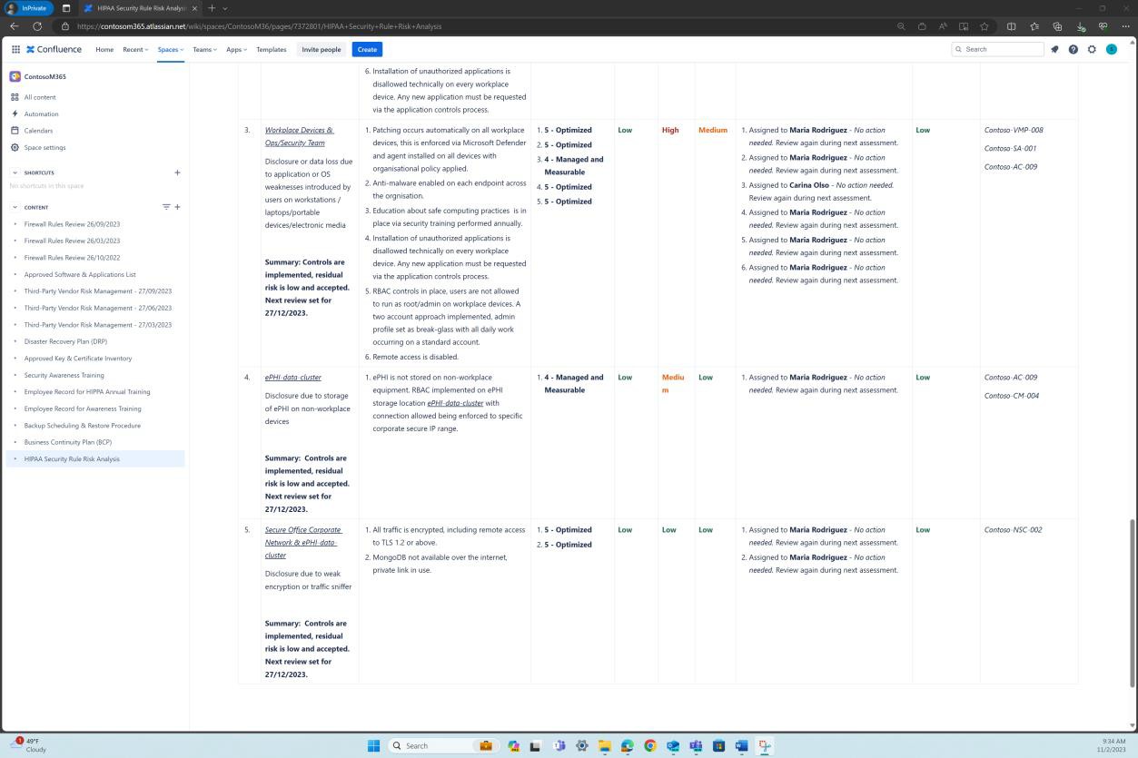 Confluence risk analysis report page 2.