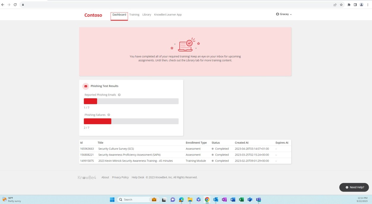 Contoso dashboard showing training phishing results and assignments.