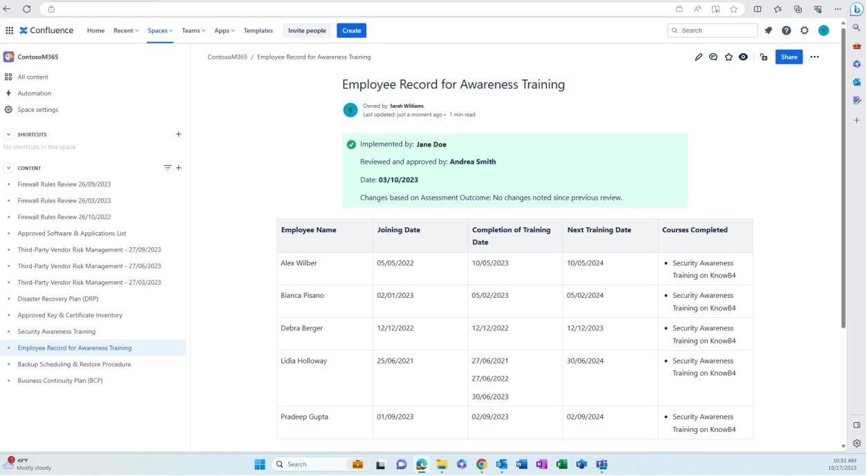 Historical training record by user in Confluence with names, dates, and completion status.