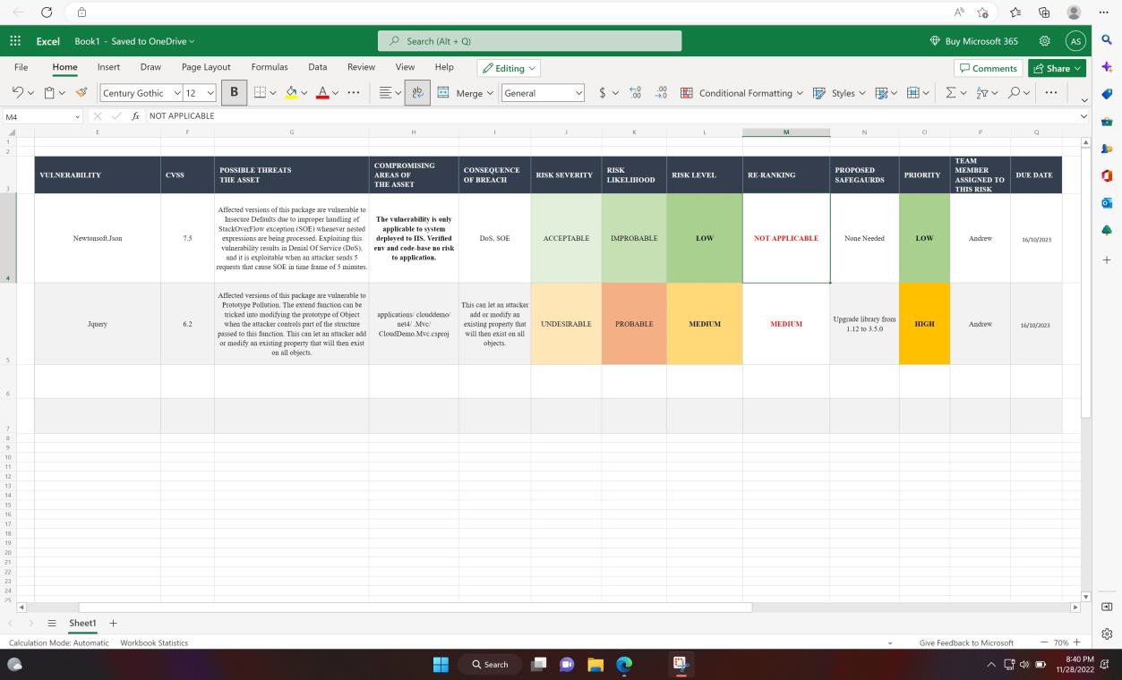 Excel sheet showing vulnerabilites by rank with comments and priority listings.