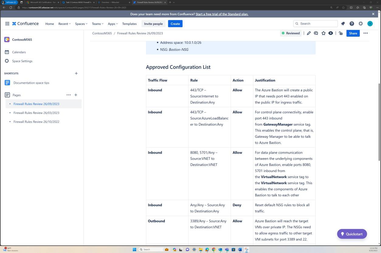 Confluence firewall rules review dashboard approved configuration list.