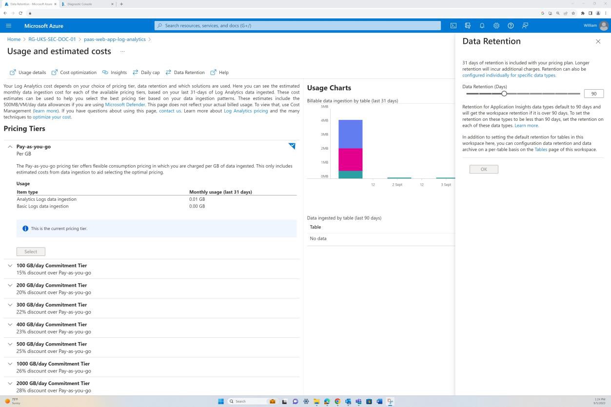 Microsoft Azure usage and estimated costs breakdown with data retention pop up.