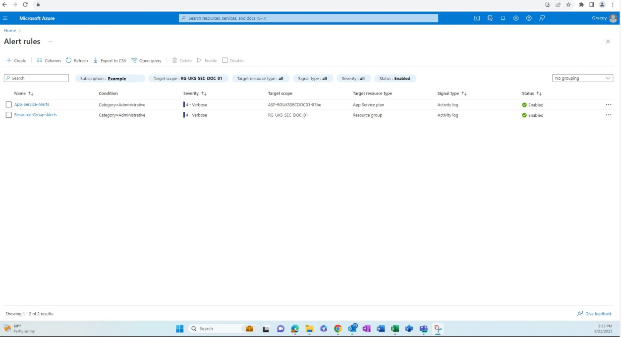 Azure alert rules with two alert conditions, their details and status.