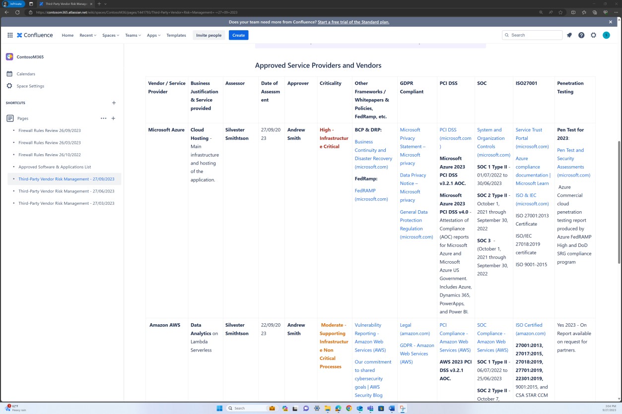 Confluence third party vendor risk management dashboard with Microsoft Azure and Amazon AWS with metrics for each.