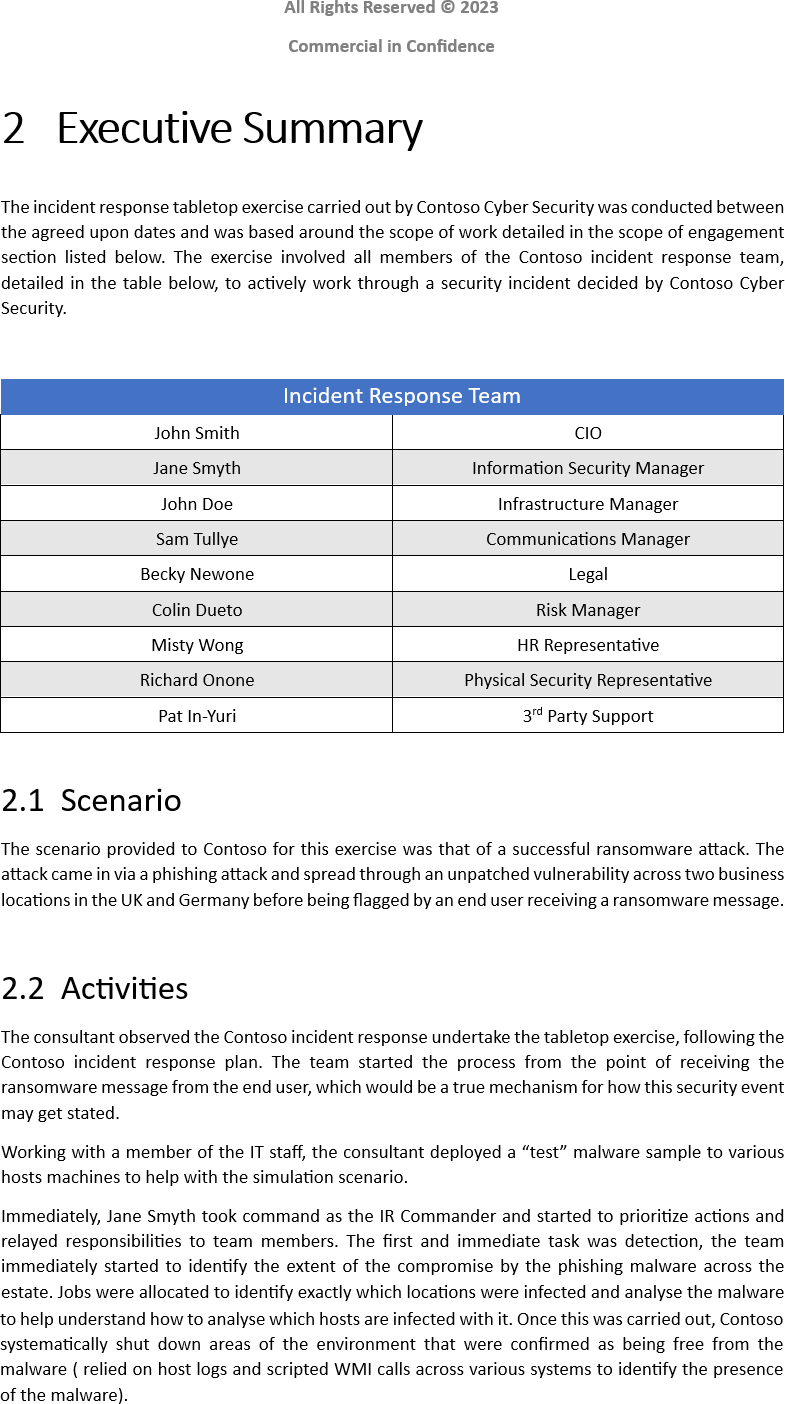 Contoso incident response executive summary with memebers of the incident response team and their titles.