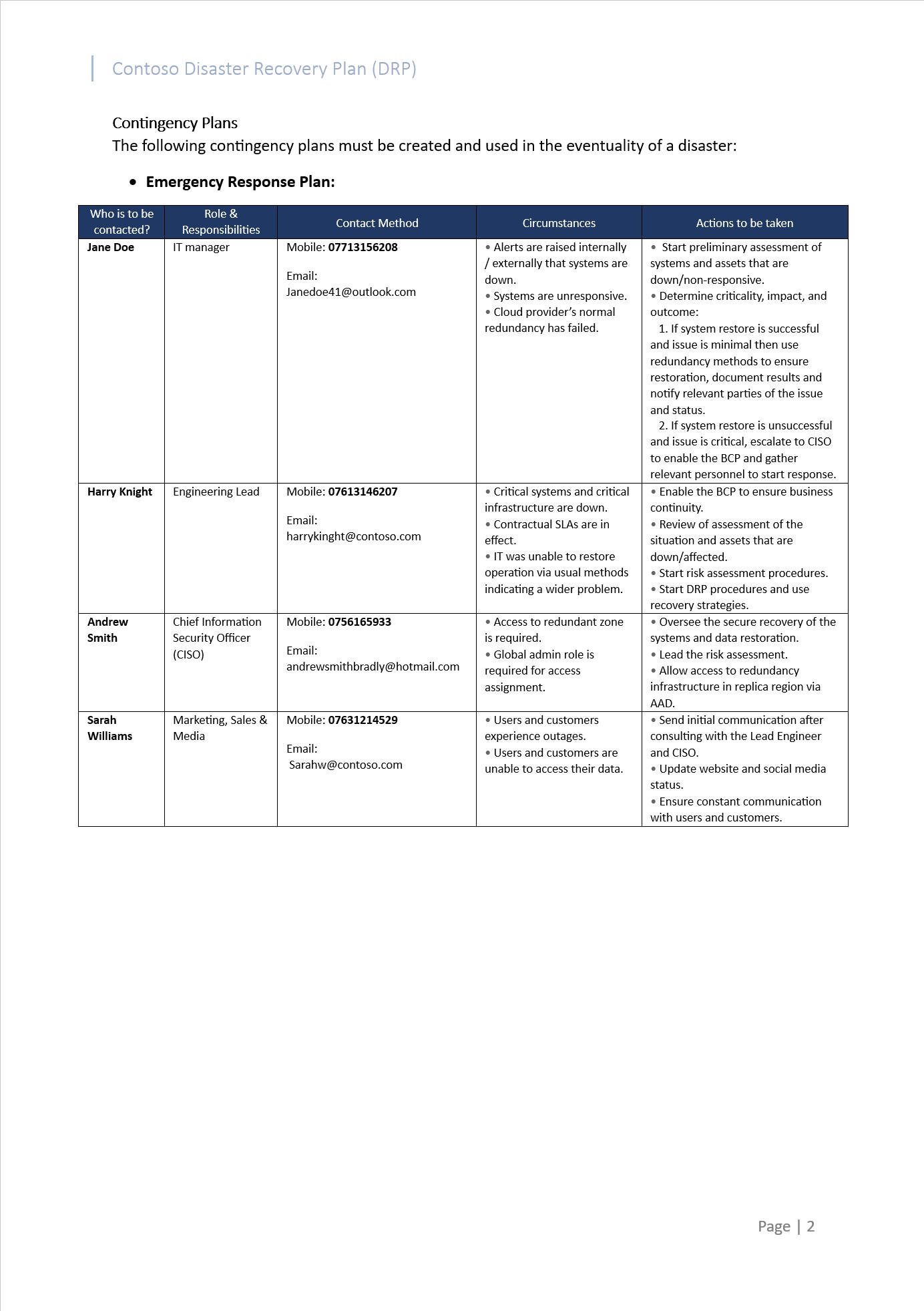 Contoso disaster recovery plan, contingency plans, emergency response plan with a table of who is to be contacted, their role and responsibility, contact method, circumstances, and actions to be taken.