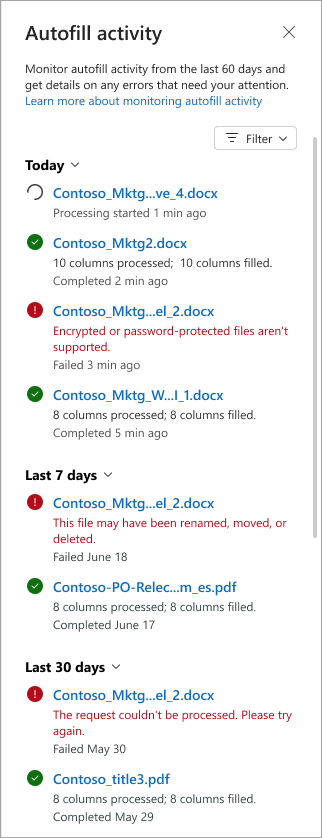 Screenshot of the activity panel in a SharePoint library.