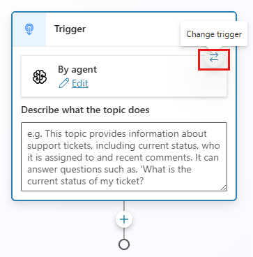 Screenshot showing the location of the 'Change trigger' icon on a Trigger node.