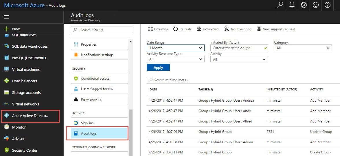 Azure hybrid reporting - password reset activity image