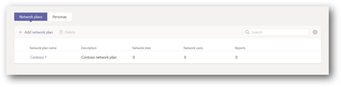 List of network plans.