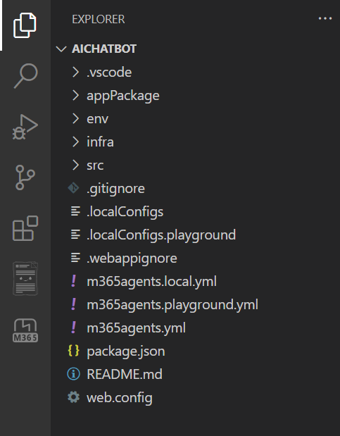 Screenshot shows the Teams Toolkit sample bot folder Structure.