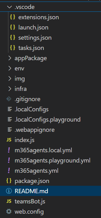 Screenshot shows the Agents Toolkit sample bot folder structure.