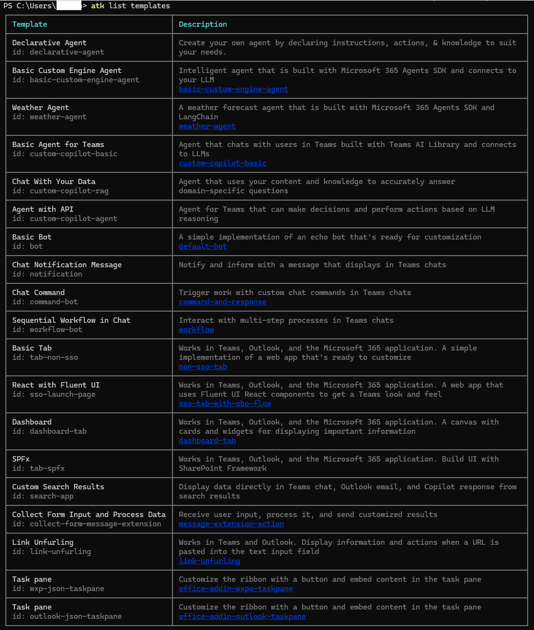 Screenshot shows the list of templates.
