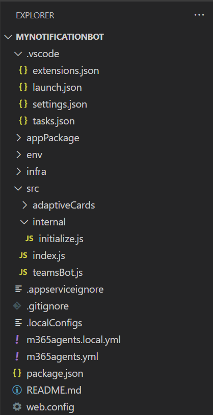 structure tab