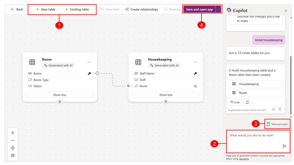 Screenshot of Dataverse tables and relationships for a hotel housekeeping app, with numbered annotations.
