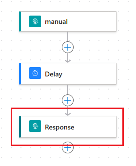 Screenshot of a cloud flow showing the Response action.