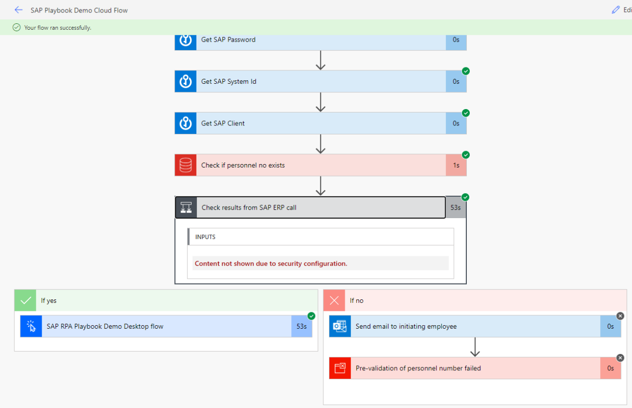 Screenshot of a successful cloud flow run with the banner message, "Your flow ran successfully."
