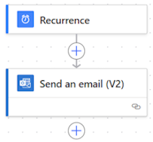 Screenshot of the scheduled cloud flow in the new designer.