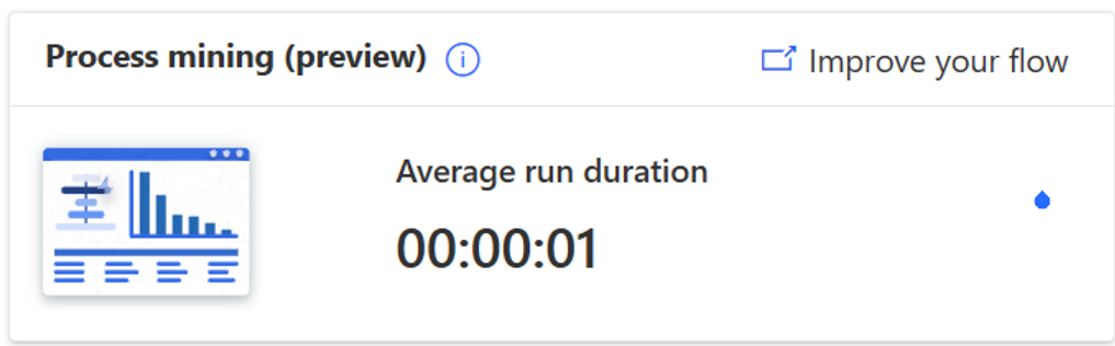 Screenshot of the flow details page.