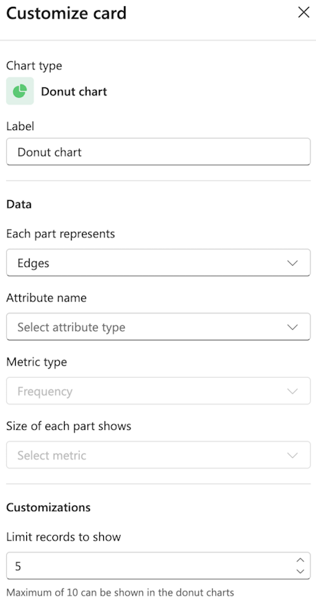 Screenshot of the donut chart customization panel.