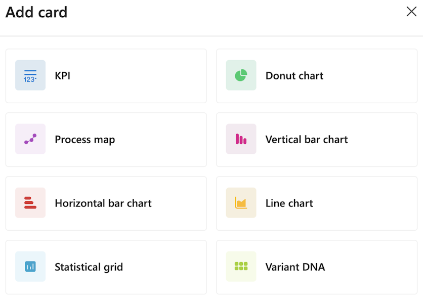 Screenshot of the Add Card panel in the process intelligence experience.