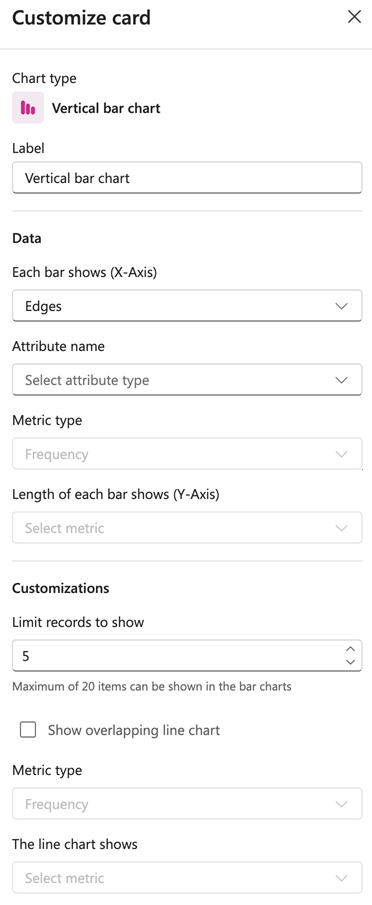 Screenshot of the vertical bar chart customization panel.