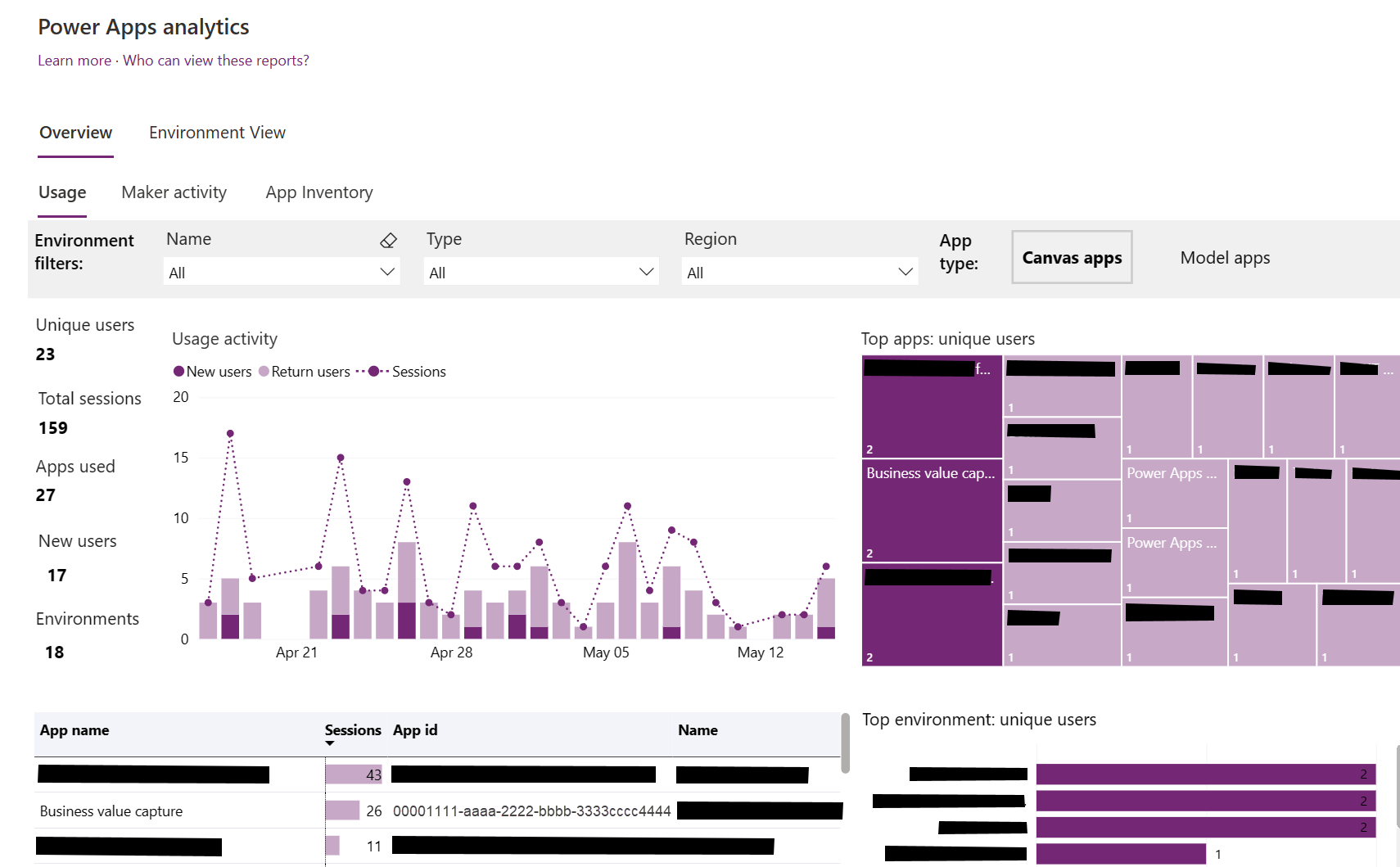 Screenshot of Power Platform admin center screen.