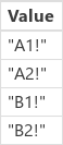 XY value.