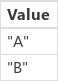 Y value.