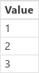 Example of Sqrt.