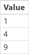 Example of squares.