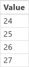 Sequence 4, 24.