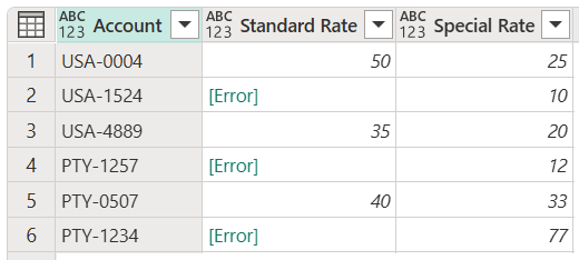 Screenshot of the sample table loaded in Power Query.