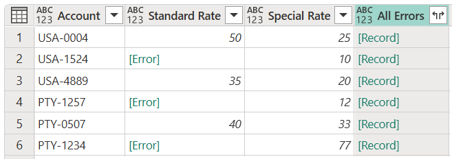Screenshot of the table with the All Errors column added and the errors displayed as Records.