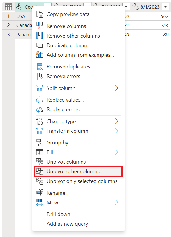 Screenshot of the table with the Country column shortcut menu selected and the Unpivot other columns command emphasized.
