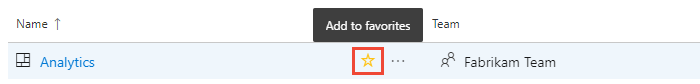 Screenshot shows favorite dashboard.
