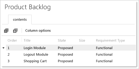 Product backlog page showing new requirements