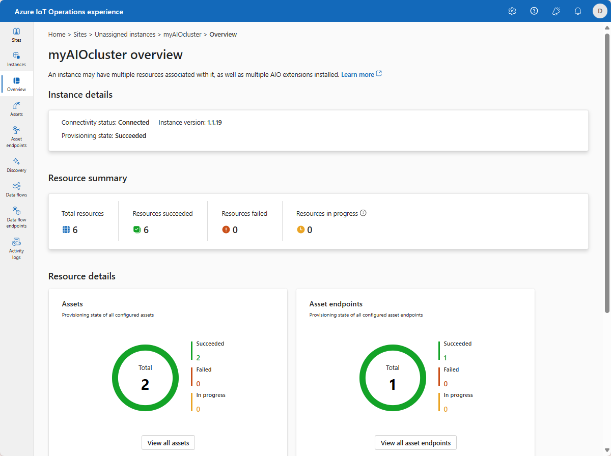 Screenshot that shows the overview page for an instance in the operations experience.